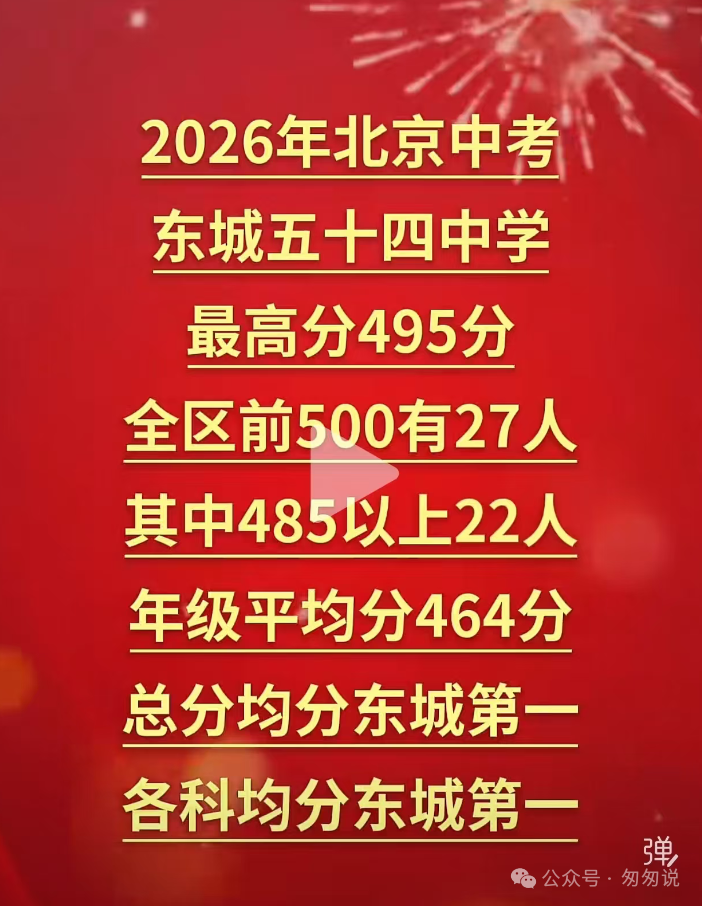 2026东城中考均分第一居然是&hellip;&hellip;