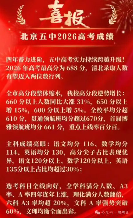 2026高考东城第二和朝阳第二的对比