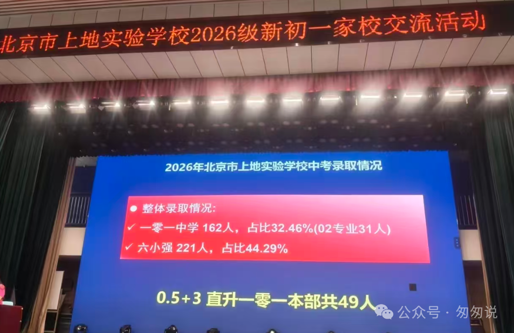 101两个分校2026中考成绩对比