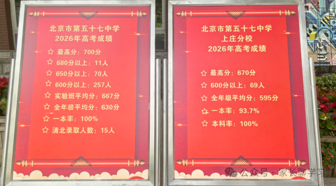 清北 16 人！十年稳步跃升，海淀高中格局悄然变化